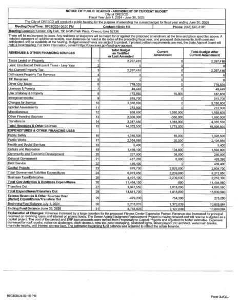 Budget Amendment 10.21.24